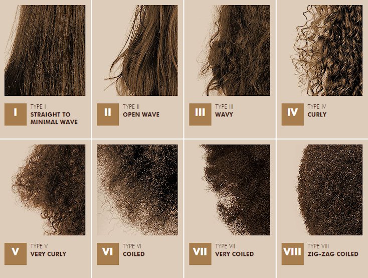 Thetruemetalmaniac The Way To Do Brief Black Hairstyles