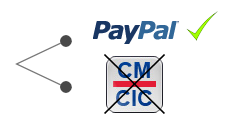 Choisissez PayPal et non CM-CIC pour un règlement par carte 4 étoiles